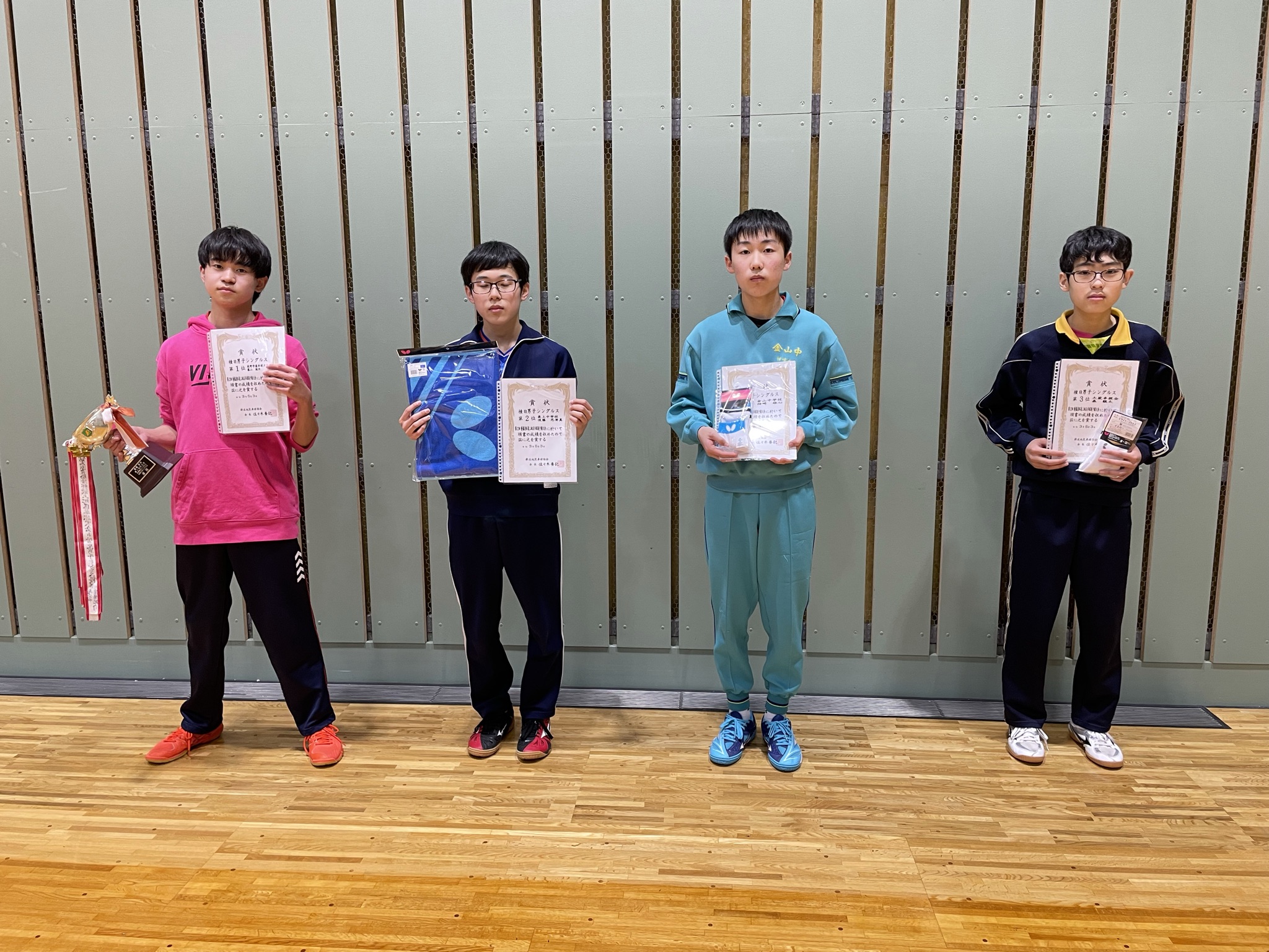 2021斎藤清杯中学生以下男子シングルス入賞者