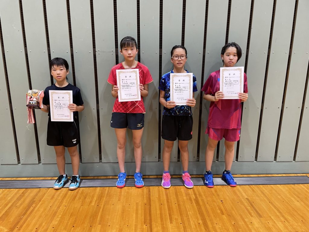 2021夏季大会13歳以下女子シングルス入賞者