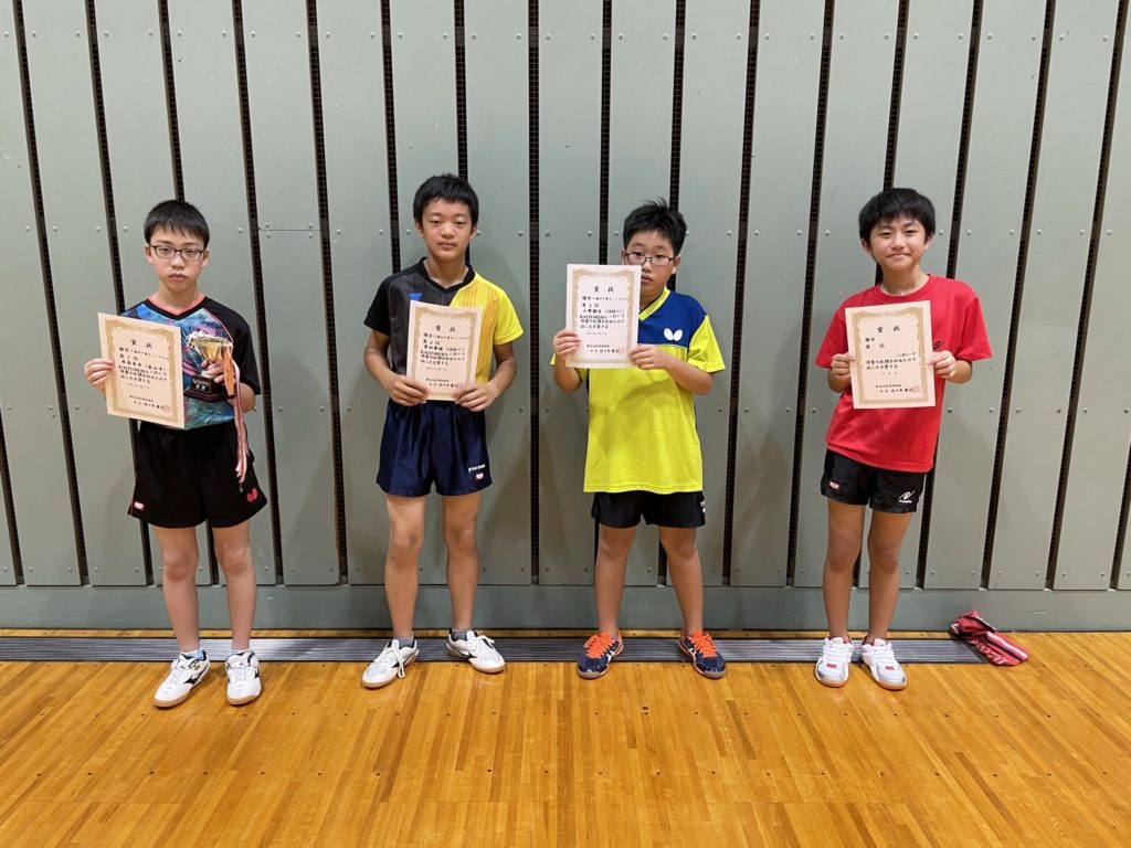 2021夏季大会13歳以下男子シングルス入賞者