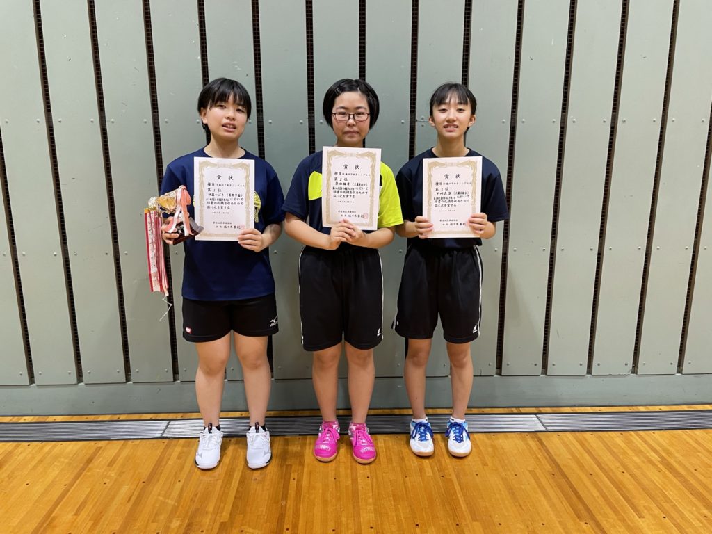 2021夏季大会14歳以下女子シングルス入賞者