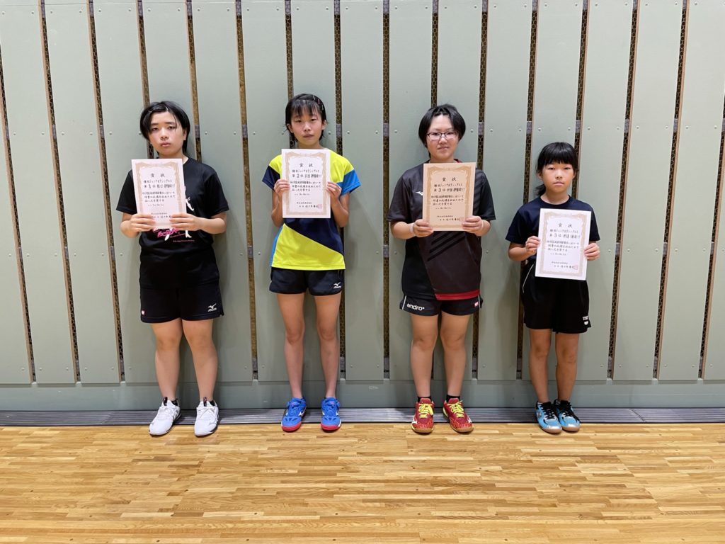 2021秋季大会ジュニア女子シングルス入賞者