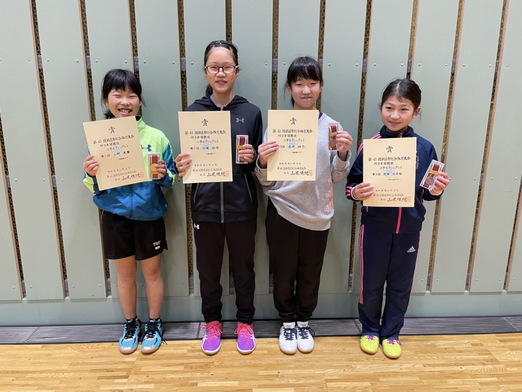 2021市総体小学女子シングルス入賞者