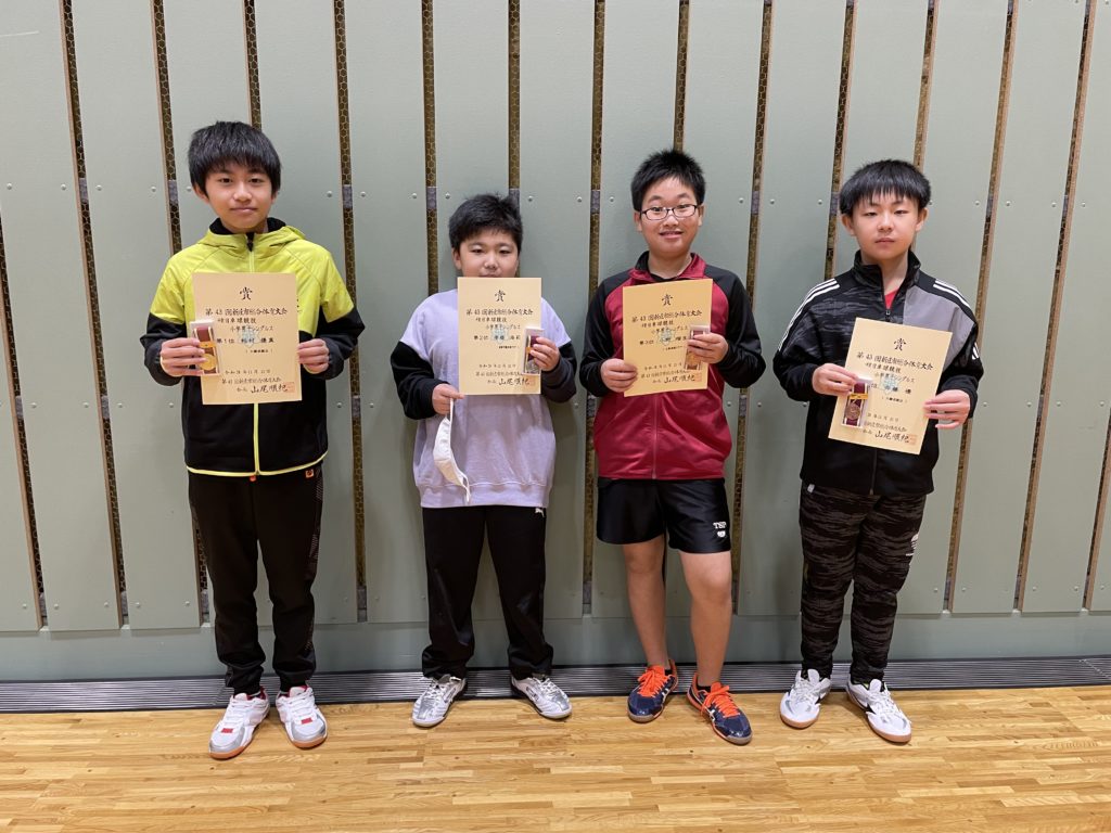 2021市総体小学男子シングルス入賞者
