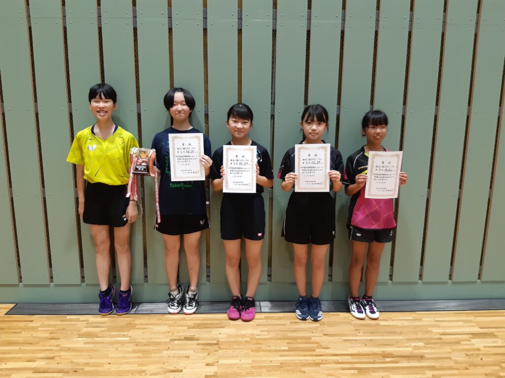 2023夏季大会_１３歳以下女子シングルス