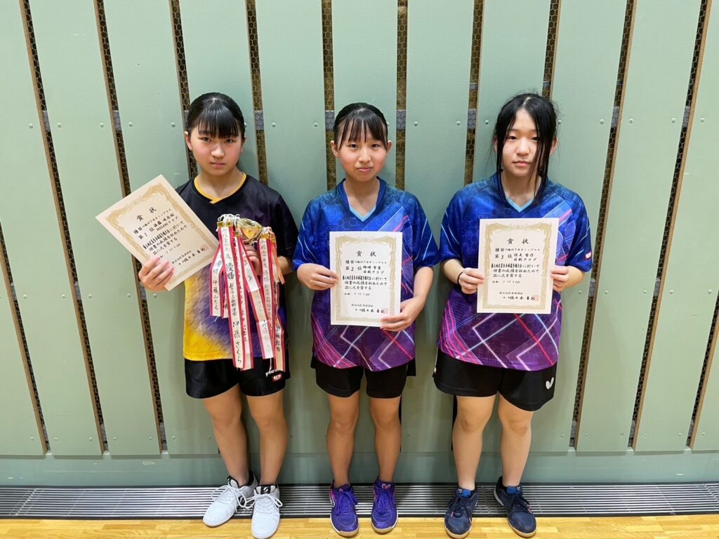 2025夏季大会_14歳以下女子シングルス